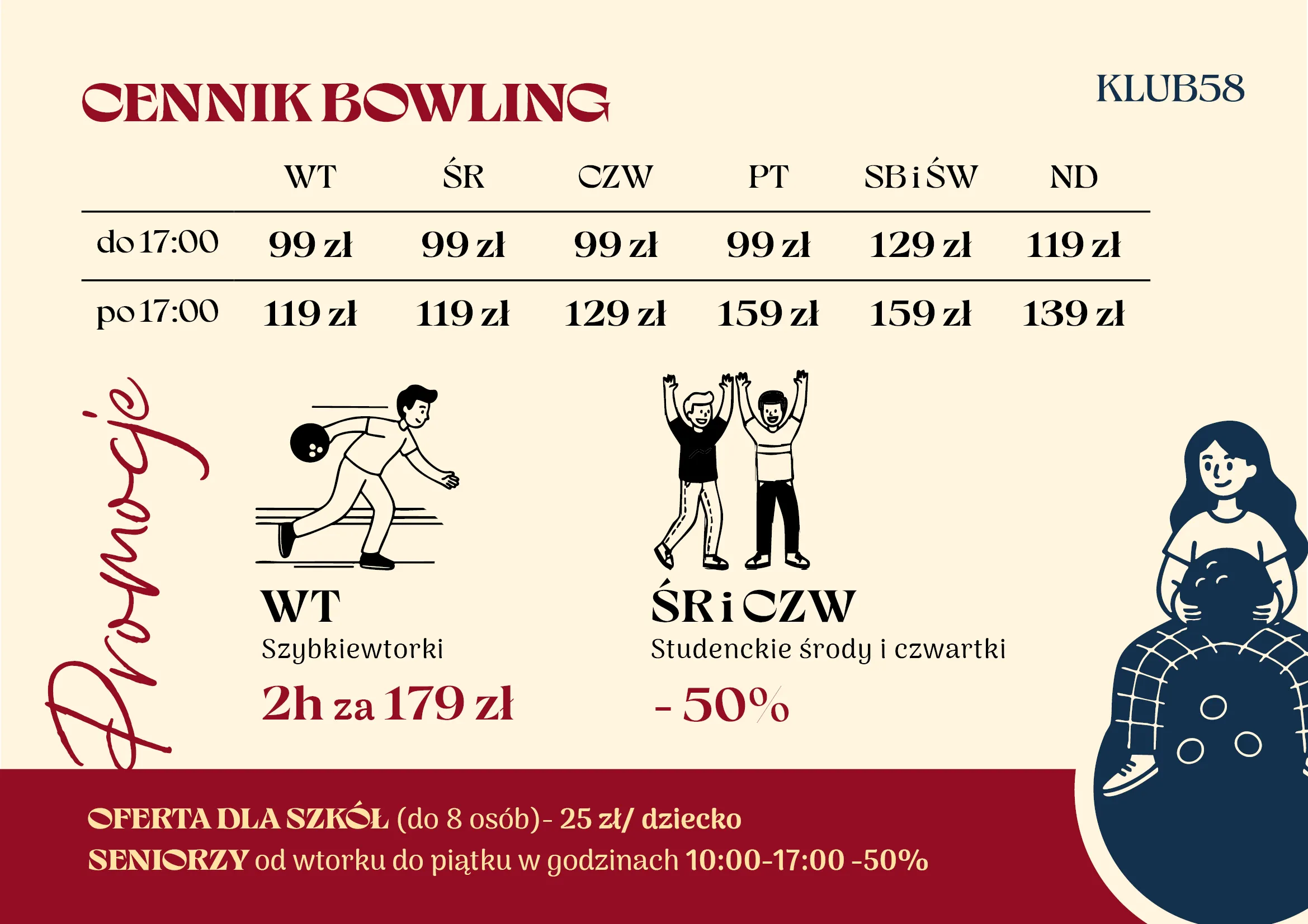 Grafika przedstawiająca cennik gry w bowling w Klub58. Tabela zawiera stawki za wynajem toru z podziałem na dni tygodnia i godziny, a także sekcję z promocjami: Szybkie wtorki, Studenckie środy i czwartki zniżka 50%, ofertę dla szkół oraz rabaty dla seniorów.
