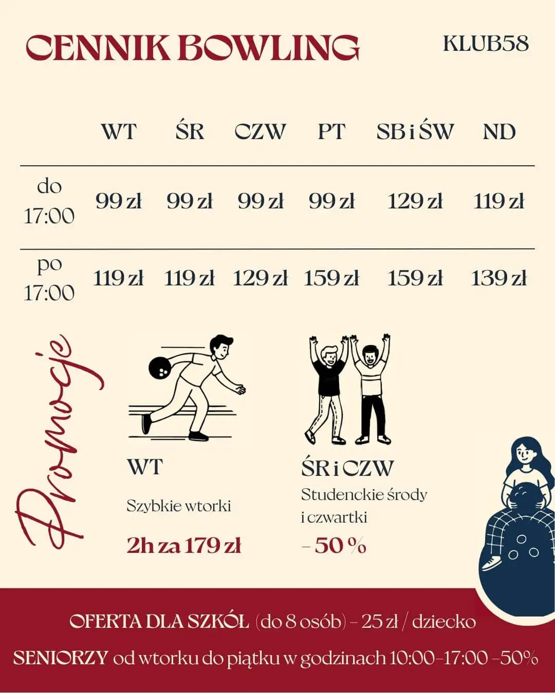 Grafika przedstawiająca cennik gry w bowling w Klub58. Tabela zawiera stawki za wynajem toru z podziałem na dni tygodnia i godziny, a także sekcję z promocjami: Szybkie wtorki, Studenckie środy i czwartki zniżka 50%, ofertę dla szkół oraz rabaty dla seniorów.